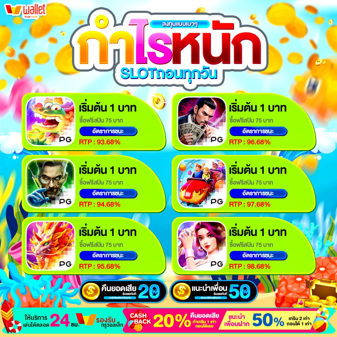 สล็อตวอเลท