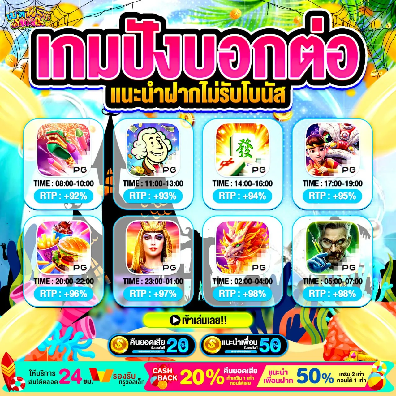 แนวทางการใช้ Superslot Wallet Auto vip เพื่อเพิ่มประสิทธิภาพสูงสุด