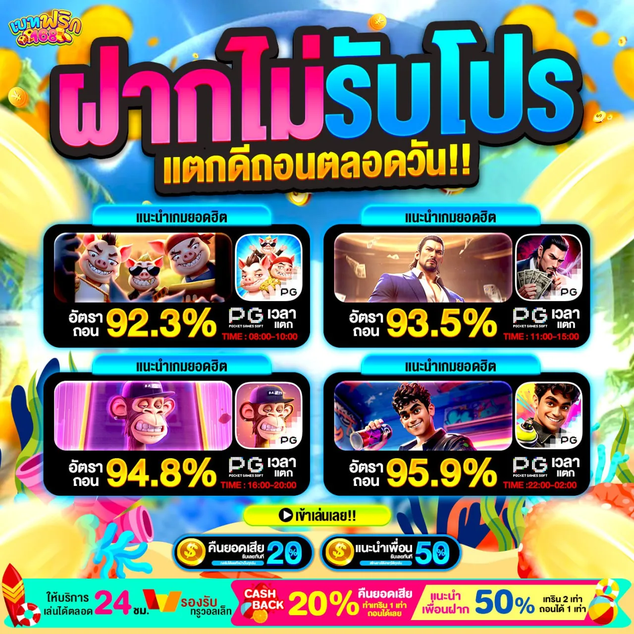เทคโนโลยีที่ทำให้ Superslot Game ลื่นไหล