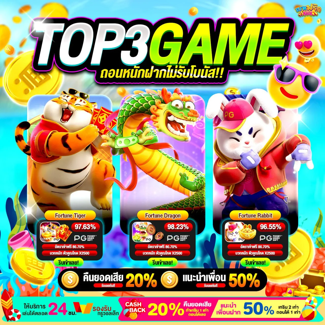 SLOTWALLET ทางเข้า