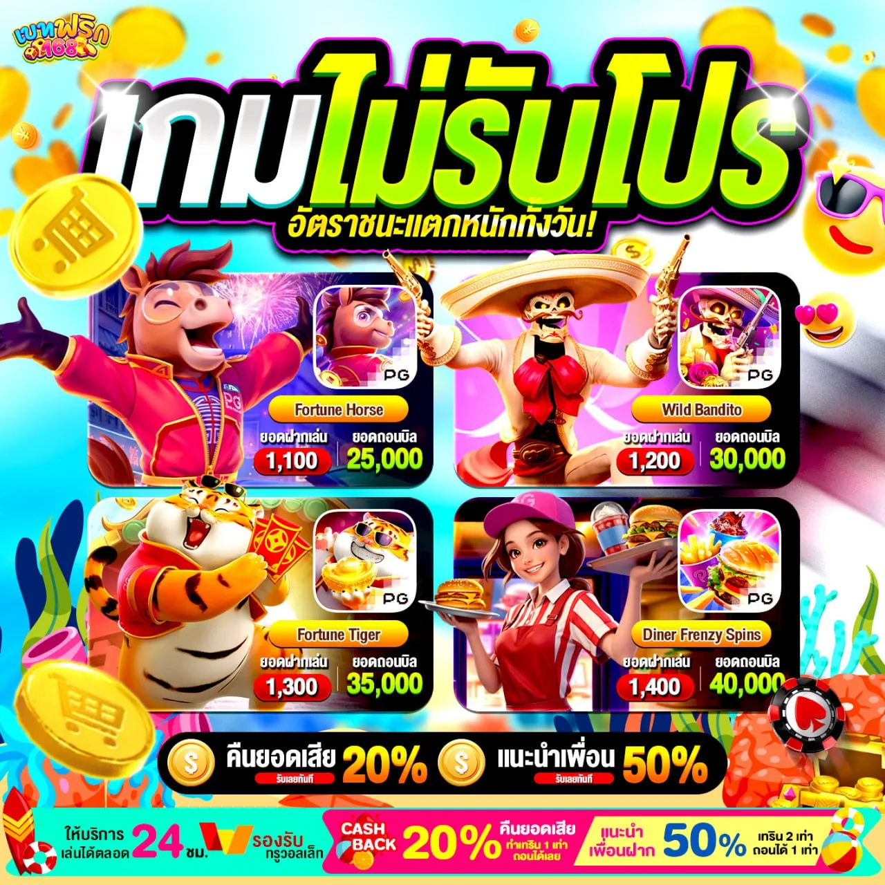 SLOTWALLET ไม่ผ่านเอเย่นต์