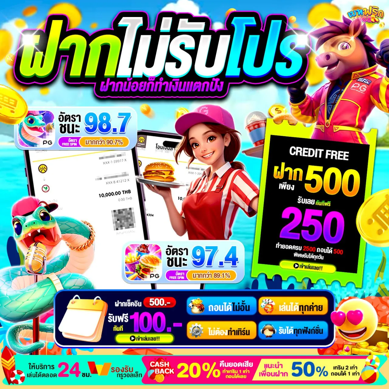 กลุ่มผู้เล่นที่เหมาะกับระบบ SLOT AUTO WALLET และเหตุผลที่ควรเลือกใช้