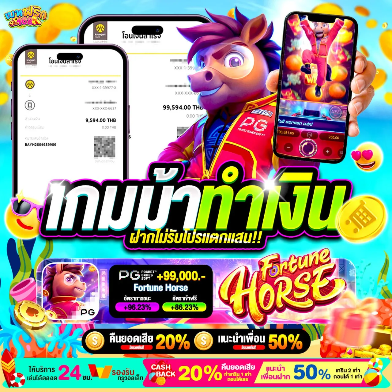 มาตรฐานความปลอดภัยของ SLOTWALLET ที่ผู้เล่นให้ความไว้วางใจ