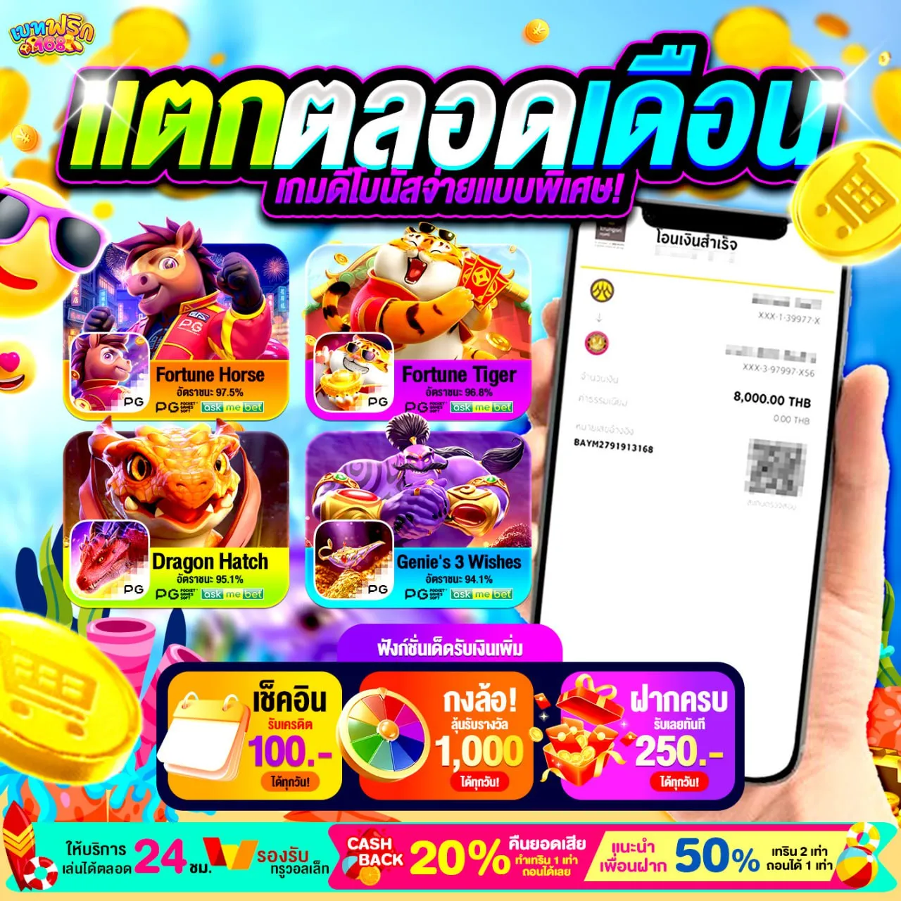 แนวทางสมัคร SLOT AUTO WALLET สำหรับผู้เล่นใหม่แบบเข้าใจง่าย